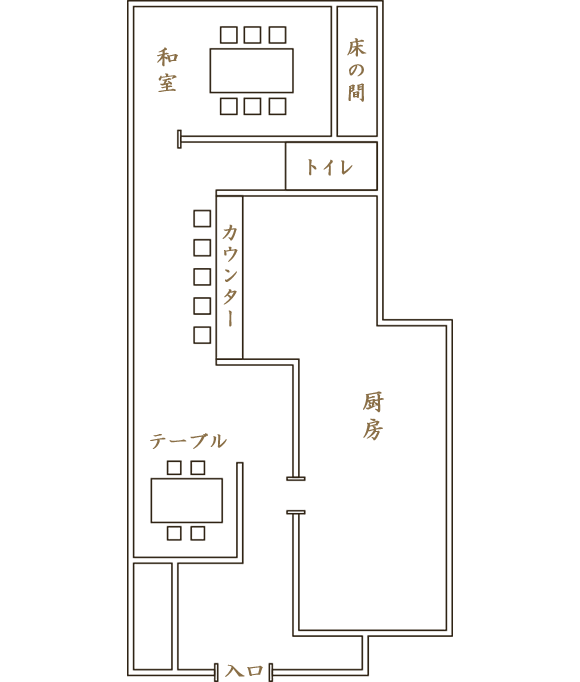 見取り図