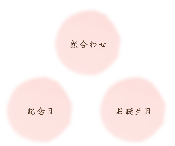 顔合わせ・記念日・お誕生日