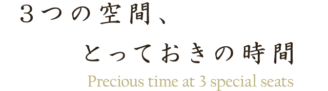 3つの空間