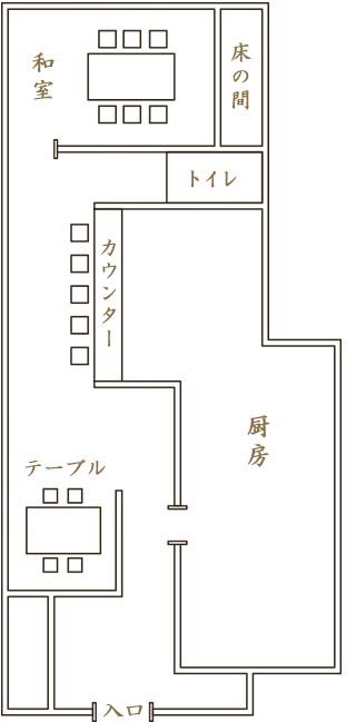 見取り図